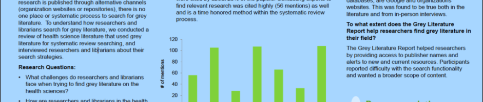 The GreyLit Report: Understanding the Challenges of Finding Grey Literature